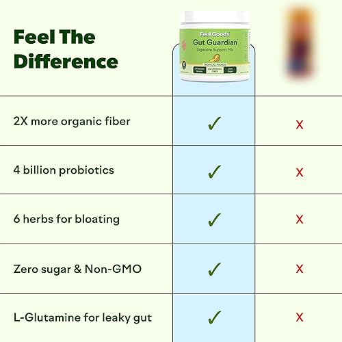 Miniatura 3 de Feel Goods Gut Guardian, mezcla de bebida en polvo para la salud intestinal, polvo de fibra probiótica con prebióticos y L glutamina para la salud