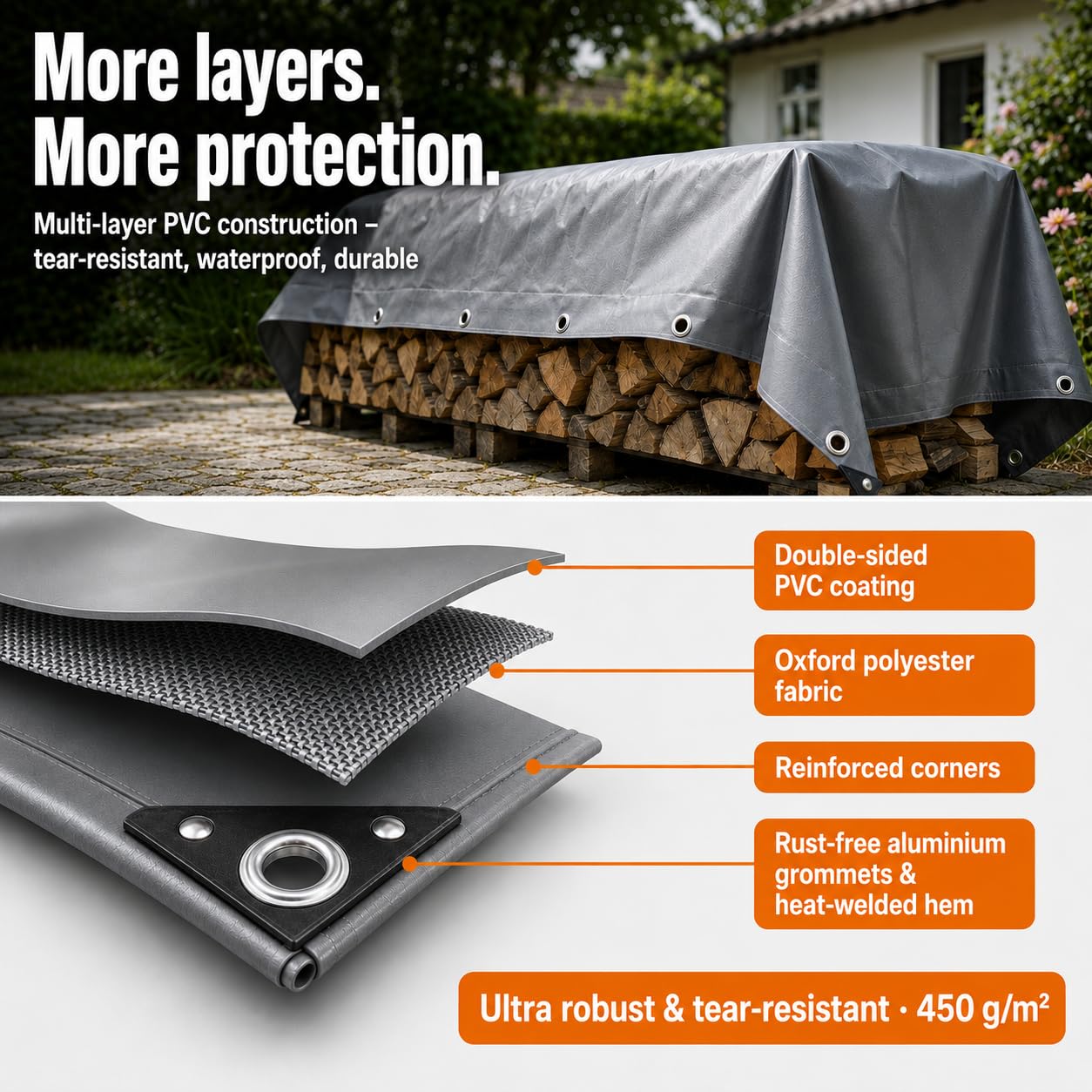 NEMAXX® Lona 450 g/m² 5×3 m Gris Ojales ALU Impermeable Anti-UV | Resistente a invierno y moho, costura soldada, esquinas reforzadas, ojales cada 50 cm – madera, jardín, tejado, obra, piscina