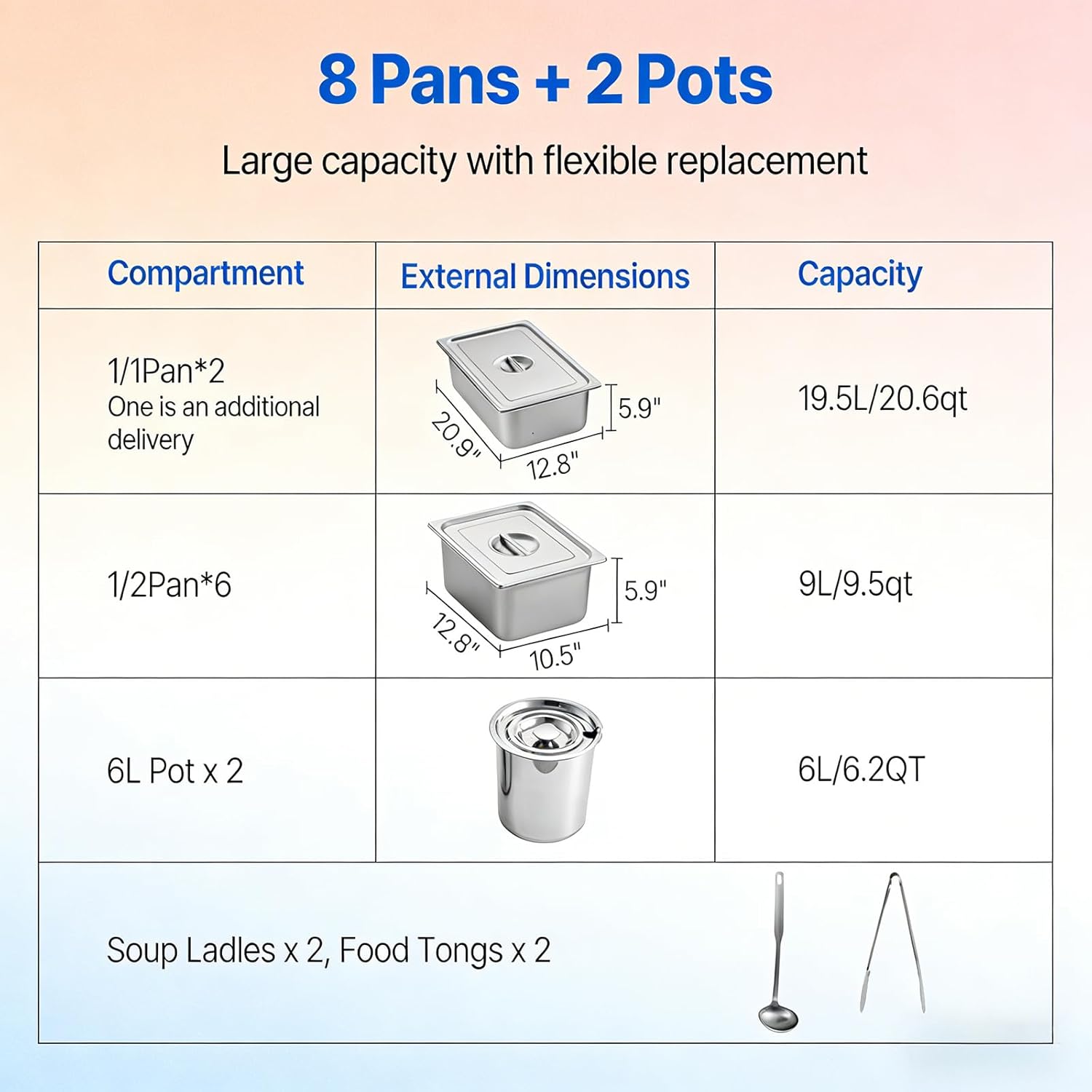 Commercial Food Warmer 1900W Electric Steam Table with Full-Size Pans & Pots, Stainless Steel Buffet Catering Equipment with Lockable Wheels and Undershelf for Restaurant Parties (7 Pans + 2 Pots)
