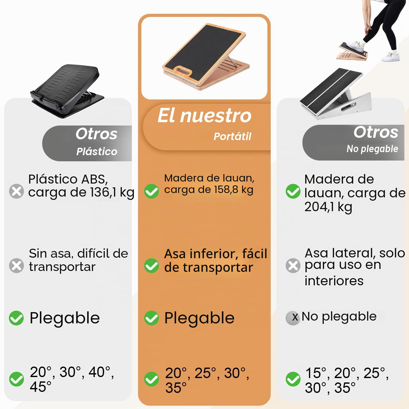 StrongTek Tabla inclinada de madera portátil de 33 cm de ancho, inclinación de 5 niveles (15°-35°), mango de agarre inferior, apto para principiantes y rehabilitación, superficie antideslizante para
