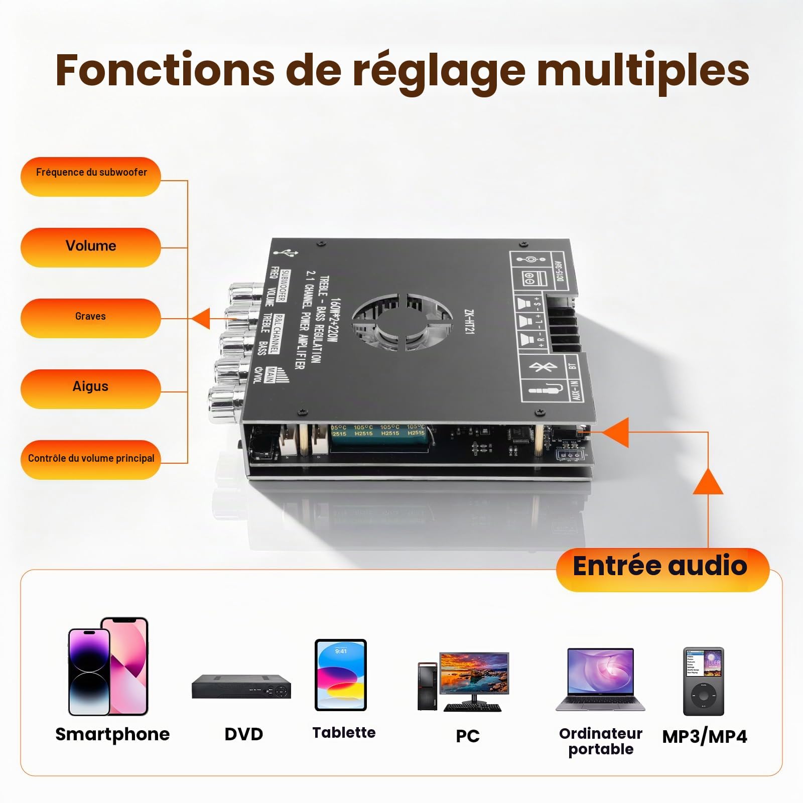 ZK-HT21 Amplificateur HiFi avec Bluetooth Mini amplificateur Audio stéréo 2.1 canaux 160W x 2 + 220 W Mini Module amplificateur stéréo TDA7498E Puce avec TB, USB, AUX, DC 15-36 V pour Haut-parleurs