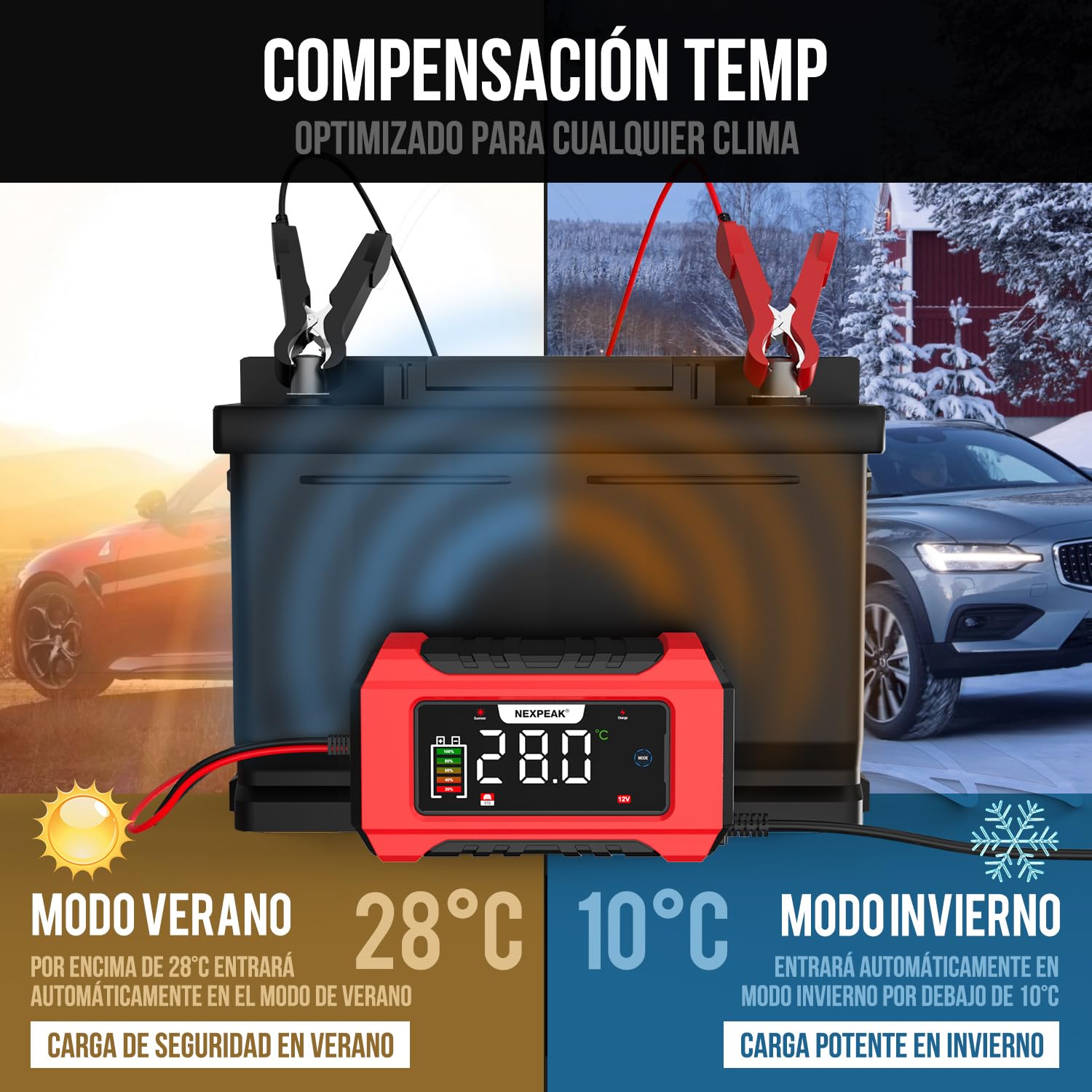 NEXPEAK NC215 Cargador de Batería 15A para Coche, 12V 24V LiFePO4 Portátil 9-Etapas Inteligente - Camión, Moto, Cortacésped, Barco, Marina