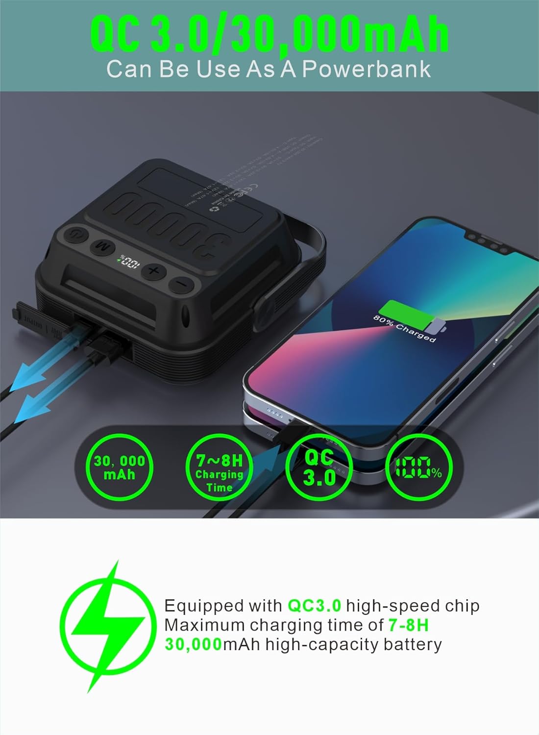 30000mAh LED Camping Lantern,Rechargeable Tent Light, QC3.0/22.5W, 1600LM, 4-Color Switch, IPX5 Waterproof Outdoor Light for Power Failure,Emergency,Camping,Hiking (Black-Pro