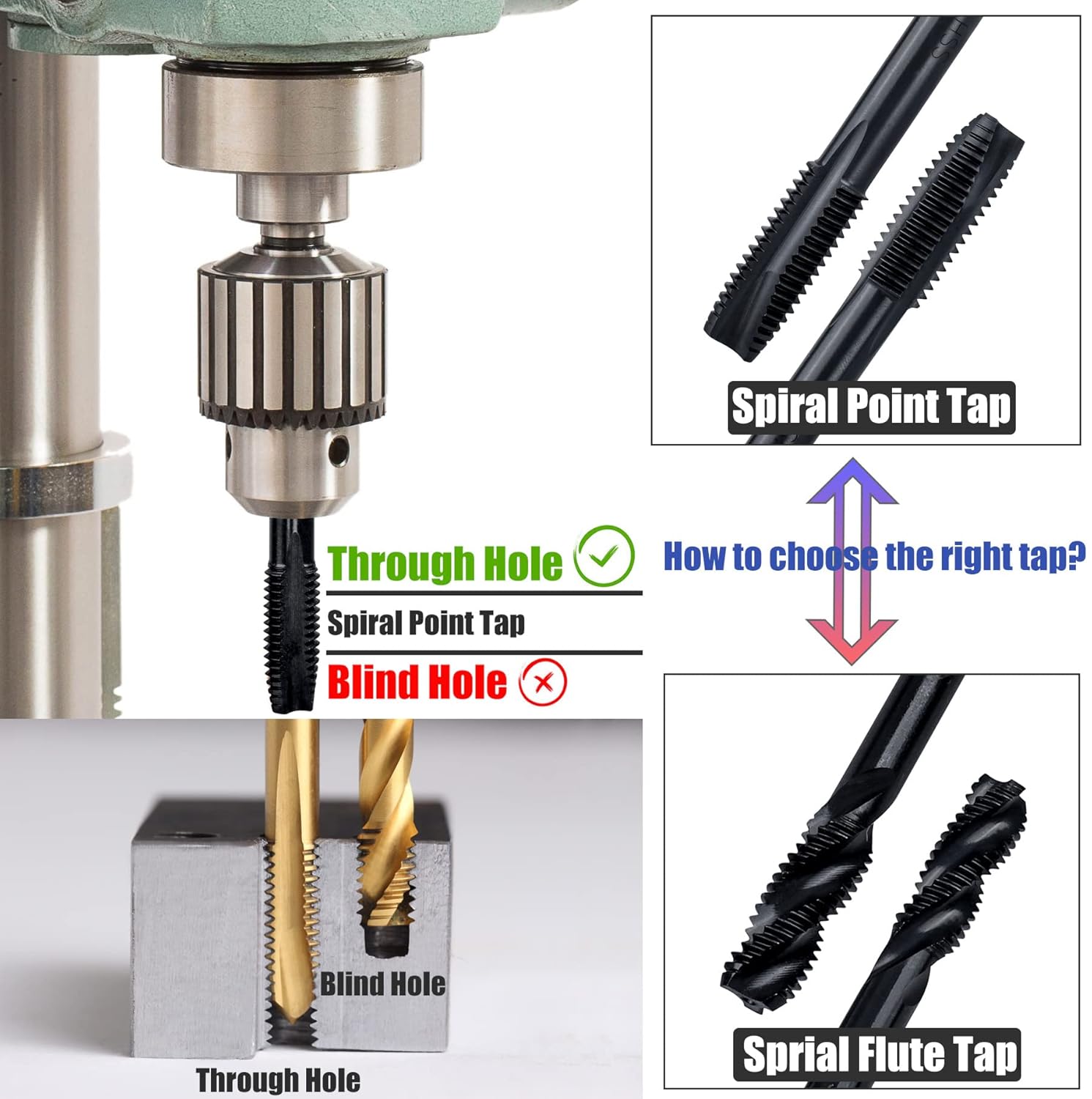 Yakamoz 7Pcs Nitriding Coated Spiral Point Thread Taps - M3 to M12 Metric Screw Drill Tap Bits - Ideal for Aluminum, Stainless Steel & More