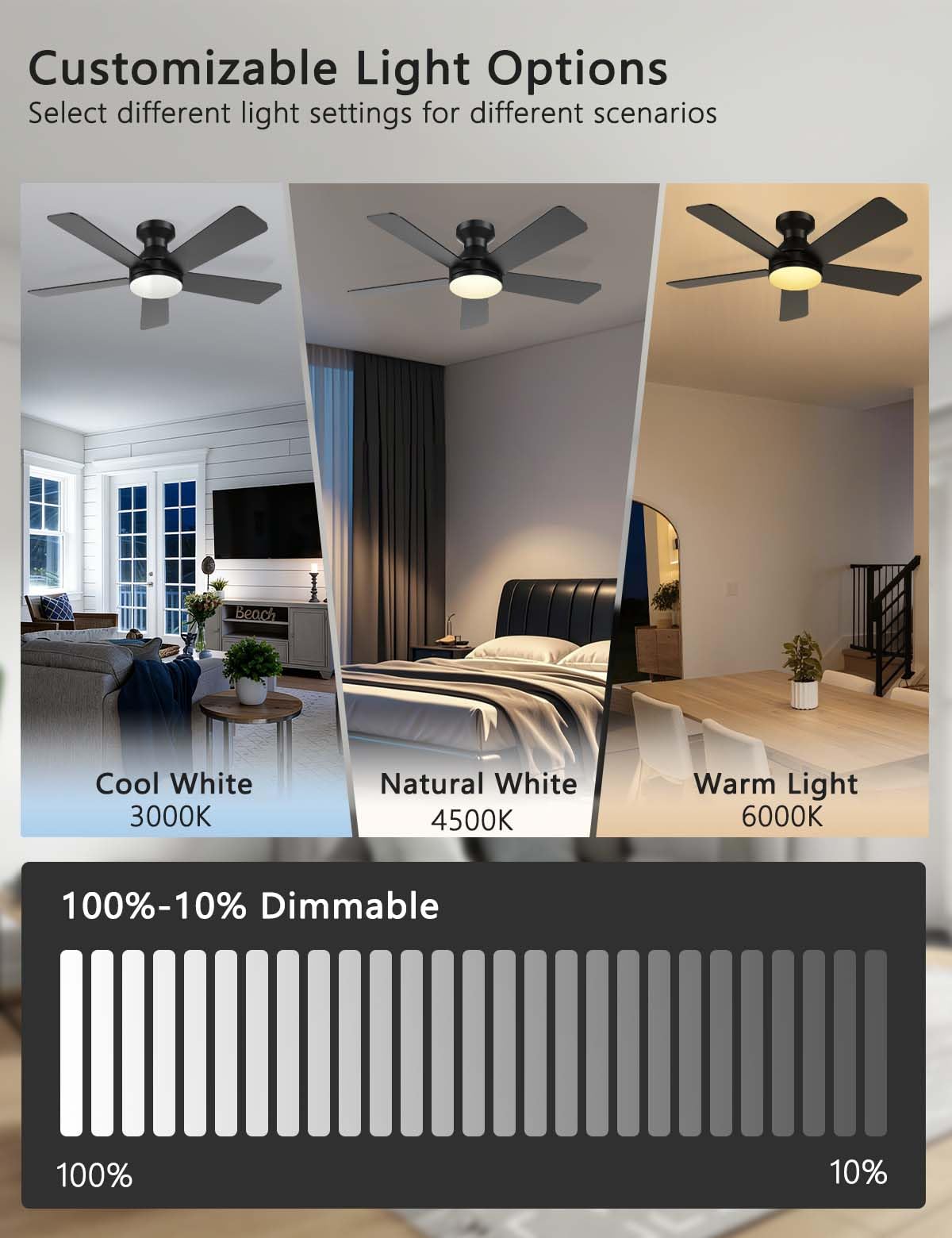 Ventilatore da soffitto silenzioso da 42 pollici con luci, controllo remoto e tramite app, timer, motore CC reversibile, 5 pale, 6 velocità, luci LED dimmerabili per camera da letto, soggiorno e cuci
