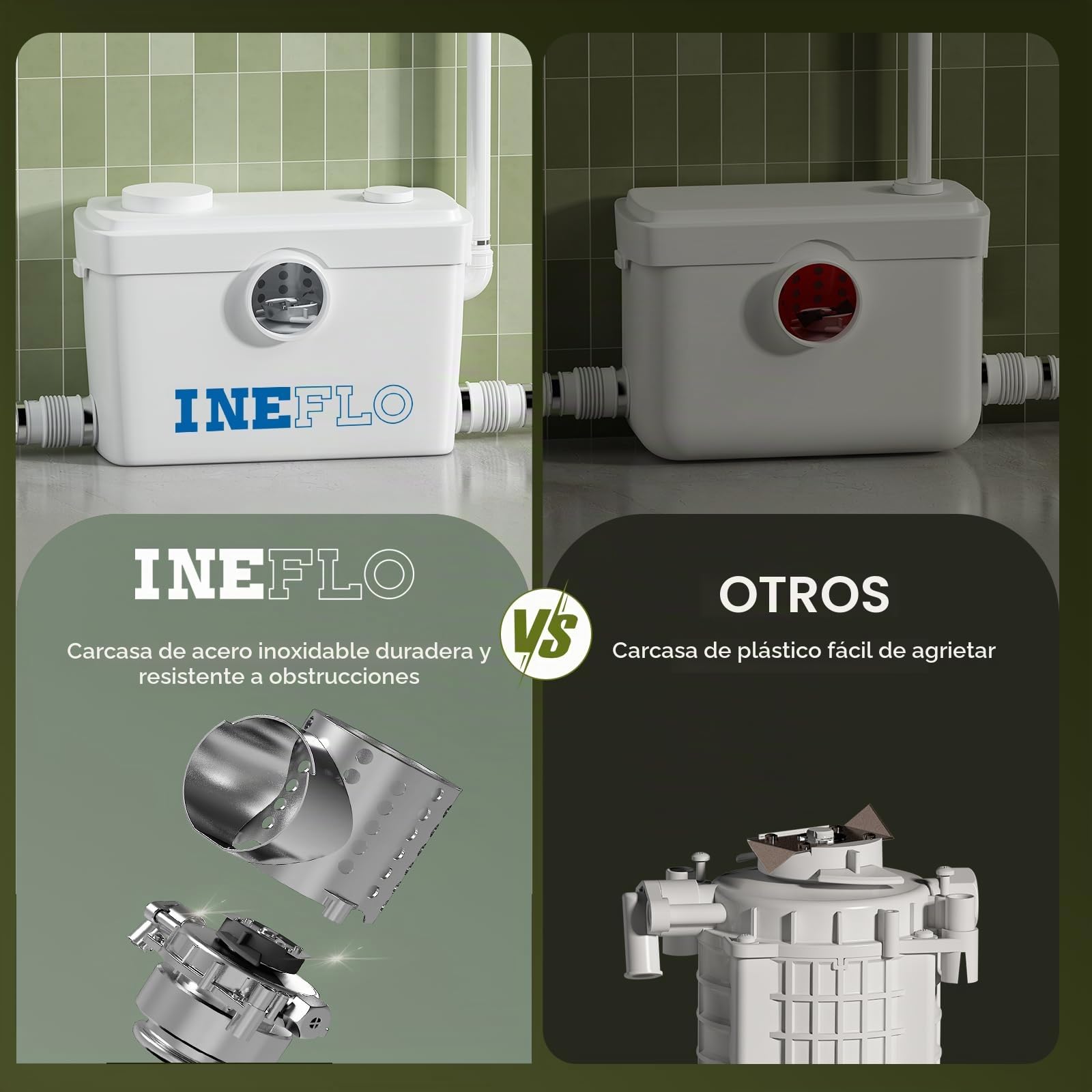 Bomba Macerator de 750 W para elevador de inodoro, motor de cobre, 3 conexiones (inodoro/ducha/lavabo), altura de extracción de 11 m, plana para montaje en pared
