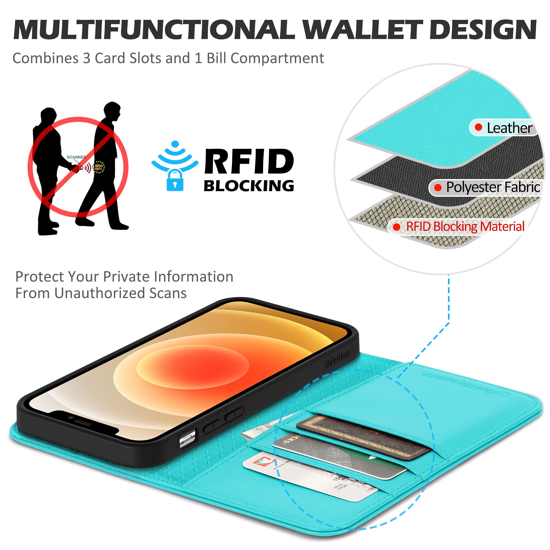 SHIELDON Wallet Case for iPhone 13 Pro Max 6.7", Genuine Leather iPhone 13 Pro Max Folio Case RFID Blocking Credit Card Holder Magnetic Shockproof Cover Compatible with iPhone 13 Pro Max - Bright Blue