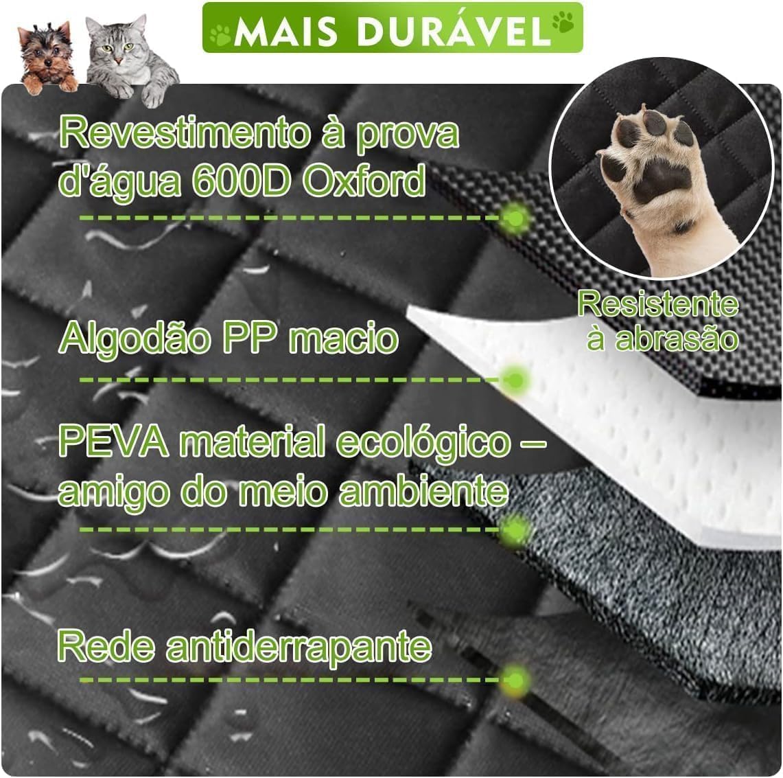Capa Pet Impermeável para Carro – 4 em 1 com Proteção Total, Antiderrapante, Acolchoada e com Cinto de Segurança | Para Cães e Gatos (Verde)