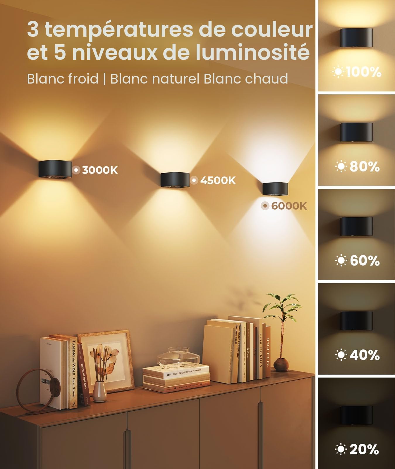 FULEN Applique Murale LED sans fil avec Détecteur de Mouvement, 5000mAh, 2 Pièces