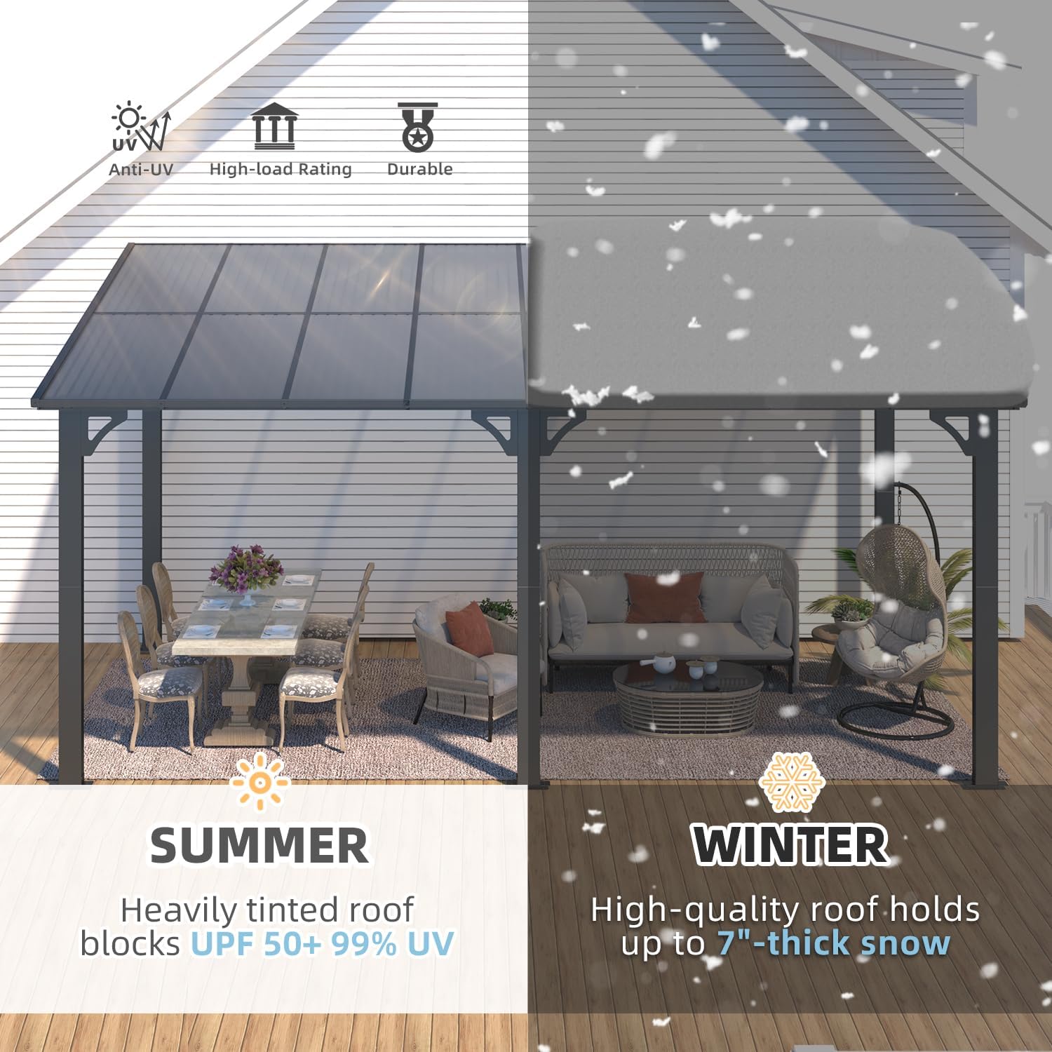 Comparison of gazebo roof in summer (tinted, UV protection) and winter (snow capacity).