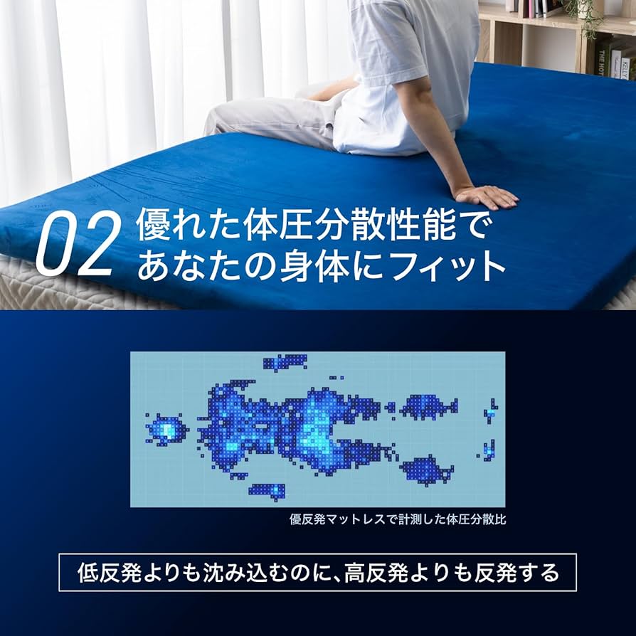 【ヨマエ】エムリリー 優反発マットレス シングル 8cm MLILY 【医師・専門家が推奨】 エムリリー マットレス シングル 腰痛