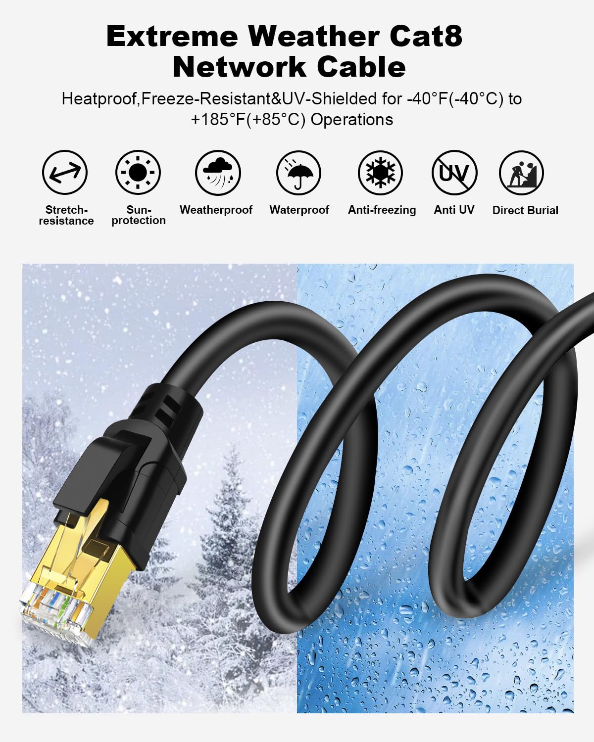 Yauhody Cat 8 Câble Ethernet 45M, Câble RJ45 Réseau 40Gbps 2000MHz S/FTP Super Débit Double Blindage Cable Internet Extérieur et Intérieur Compatible avec Router Modem, Plus rapide que Cat7 (Noir)