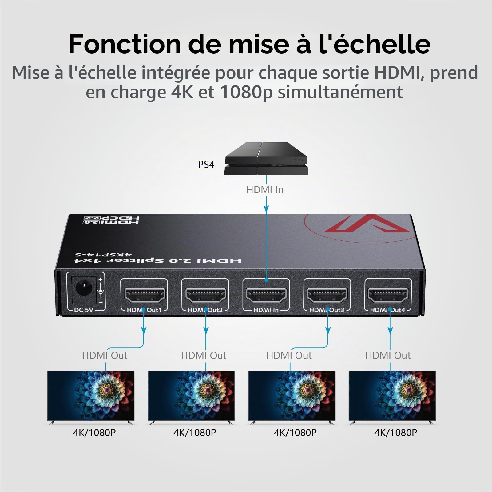 AV Access 1 entrée 4 Sorties UHD 4K@60Hz 1080p@120Hz Répartiteur HDMI 2.0 avec réduction d'échelle Automatique, répartiteur HDMI 4K avec HDR10 et 3D, Audio HD sans Perte, HDCP 2.2, EDID Automatique