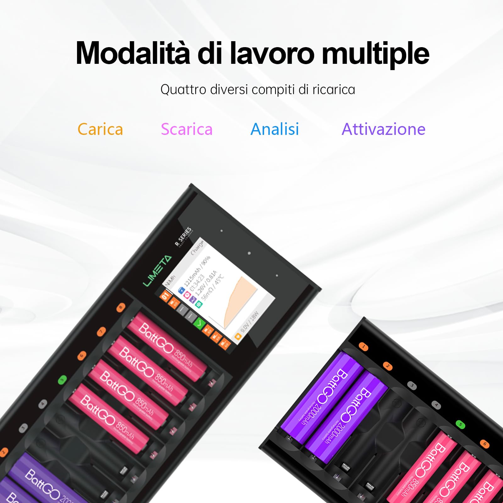 LIMETA Caricabatterie per Batterie AA AAA,Caricabatterie Rapido Universale a 8 Slot con Display LCD,Funzione di Analisi della Scarica,Ingresso di USB C,per NIMH NICD LiHv Li-Ion LiHv LiFePO4 Eneloop