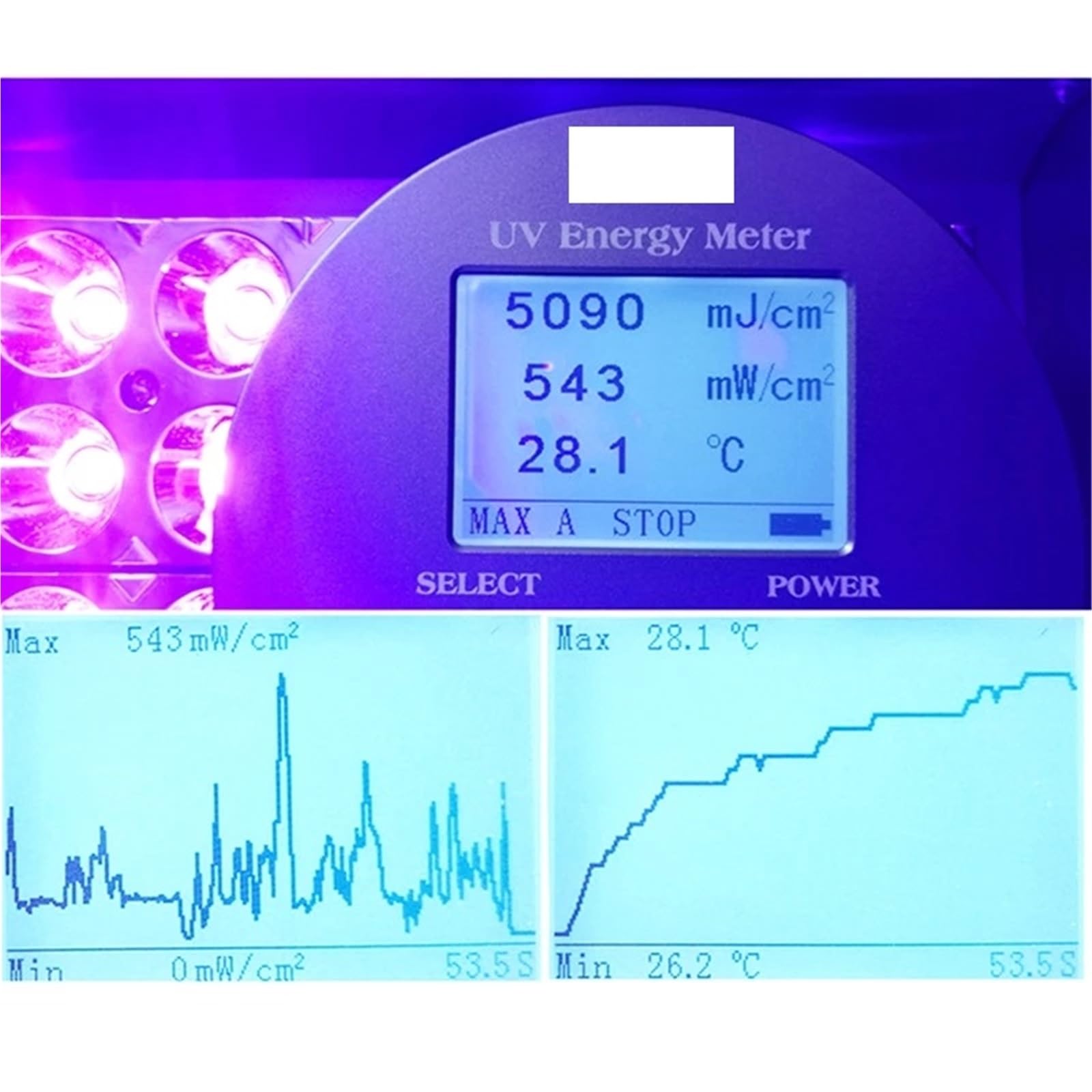 Światło UV, Lampa utwardzająca UV LED 400W 405nm 365nm 395nm Klej bezcieniowy Żywica Lut Farba Tusz Druk 3D DIY Utwardzanie
