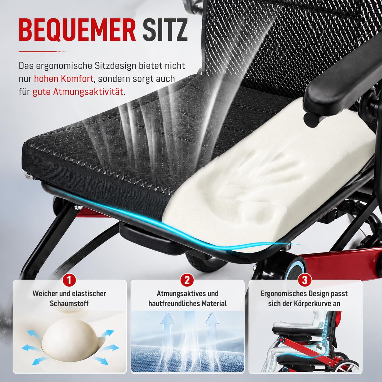 Silla de ruedas eléctrica ligera