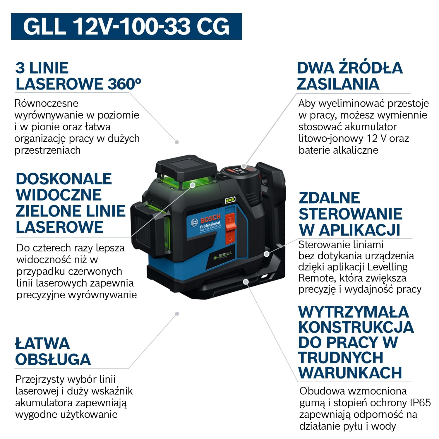Bosch Professional Laser Liniowy GLL 12V‑100‑33 CG (3×360° zielone linie laserowe, w zestawie uchwyt, klips sufitowy, 2× GBA 12V 2.0Ah, ładowarka GAL 12V‑40, L‑BOXX 136) – Amazon Exclusive Set