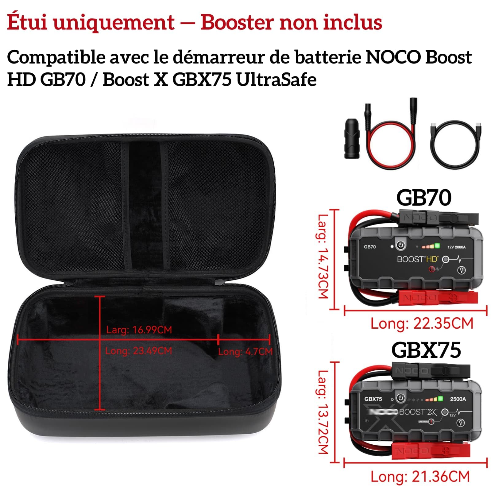 Étui de Rangement EVA Compatible avec NOCO Boost HD GB70 / Boost X GBX75 UltraSafe Lithium – Protection pour démarreur de Batterie (Étui Uniquement, sans Batterie)
