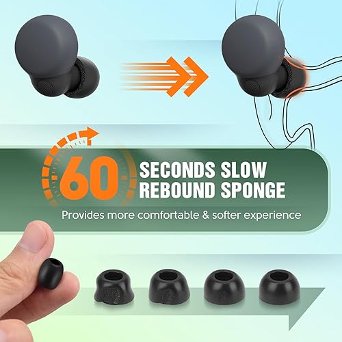 Miniatura 4 de Tang Town Puntas de espuma viscoelástica para Sony LinkBuds S, almohadillas antideslizantes de repuesto para auriculares inalámbricos Sony, caben en
