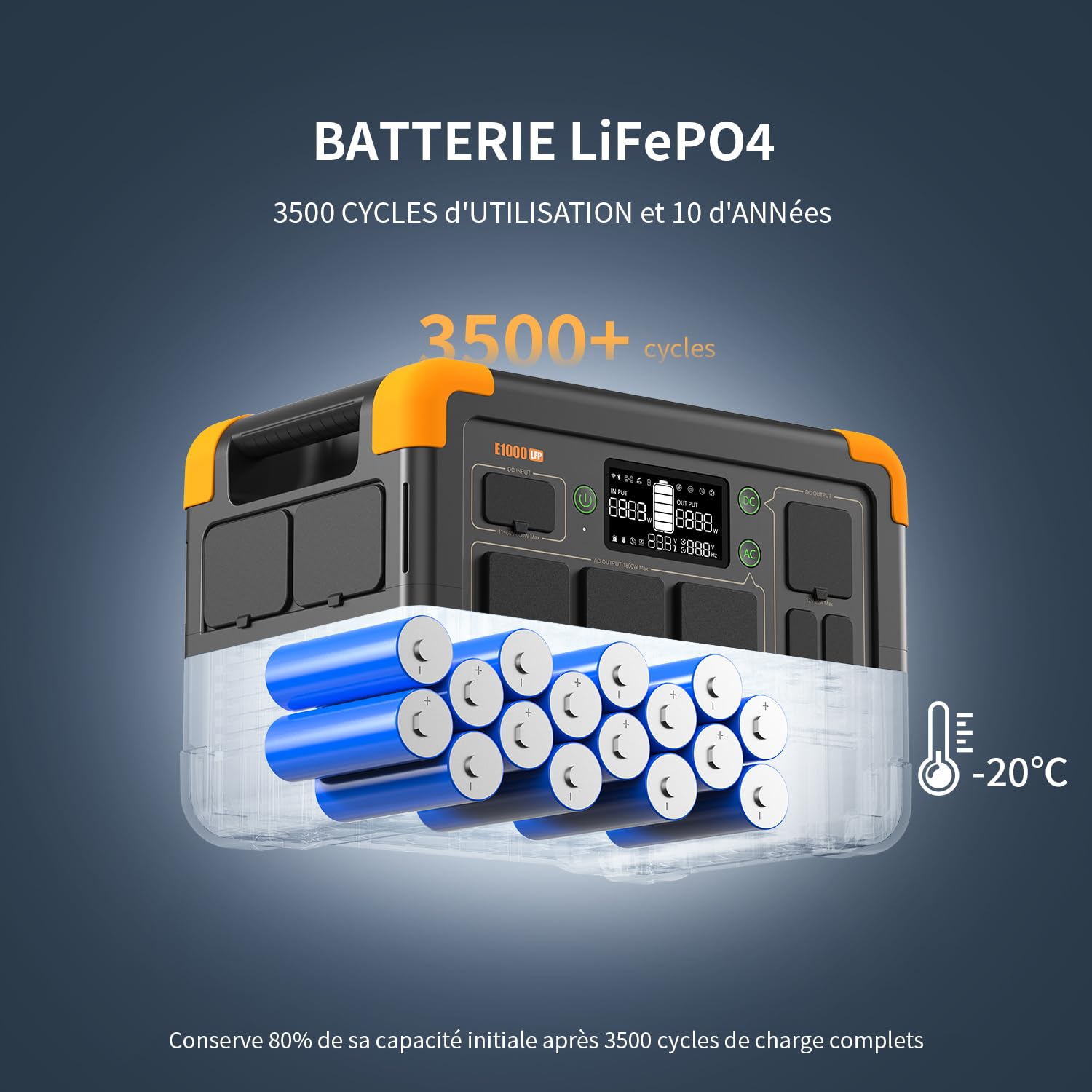 pecron Powerstation portatile E1000LFP, batteria di riserva LiFePO4, 1800 W AC/100 W USB-C, generatore solare per casa, campeggio, camper, emergenza
