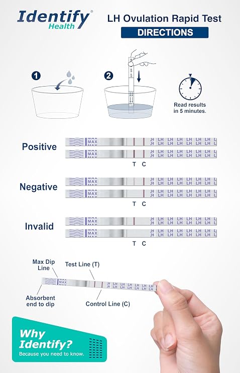 Identify Health Ovulation Test Strips | 25 Pack | Rapid LH Fertility Predictor for Womens Ovulation Tracking | Home Urine Test for LH Surge Detection (25)