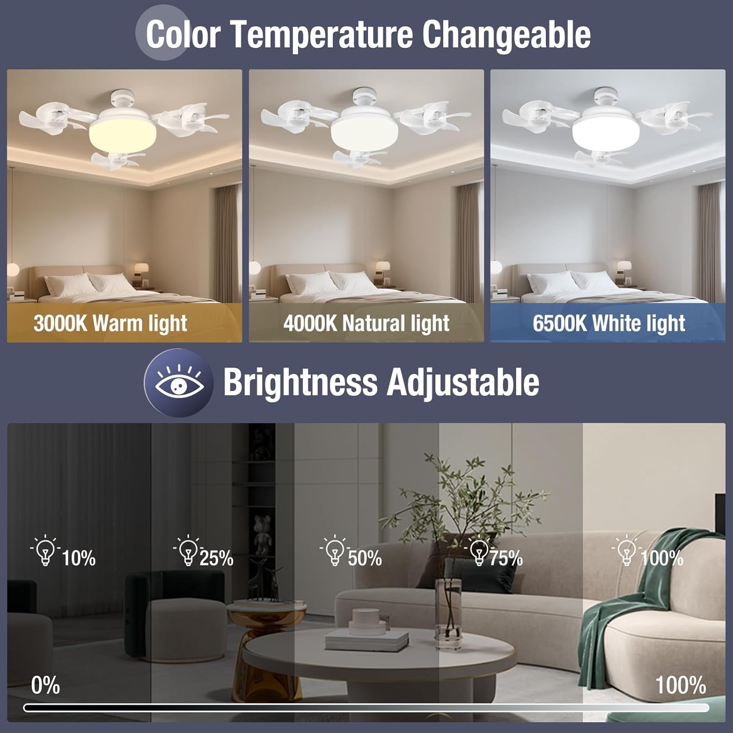 Dimmbar LED Lampe mit Ventilator, Deckenlampe mit Ventilator Leise, Timing, 50W 3-Gang Deckenventilator mit Licht und Fernbedienung (inkl. Lampenfassung E27 mit Verlängerung) für Schlafzimmer Wohnung