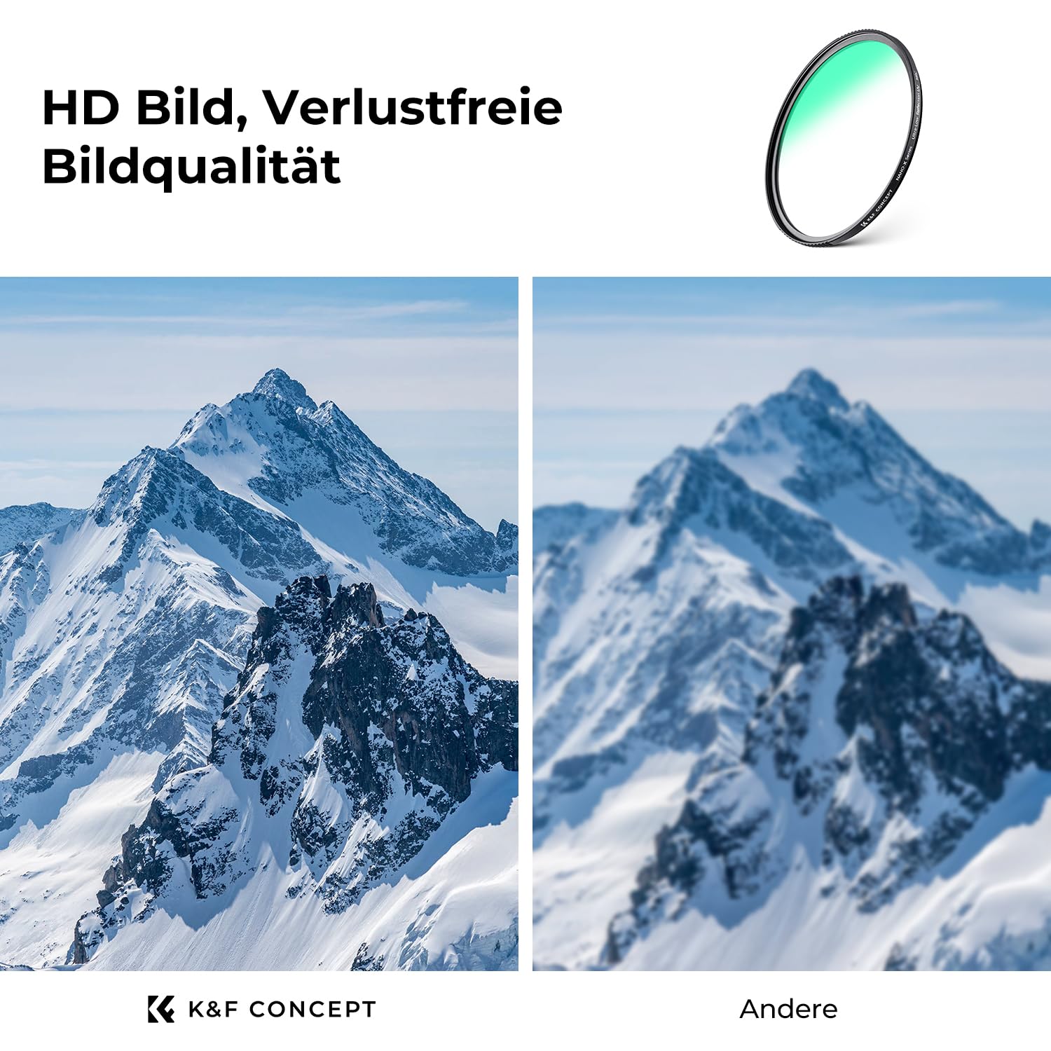 K&F CONCEPT Ultra-niedrige Reflexion UV Filter 82mm Schutzfilter (Nano Xcel)
