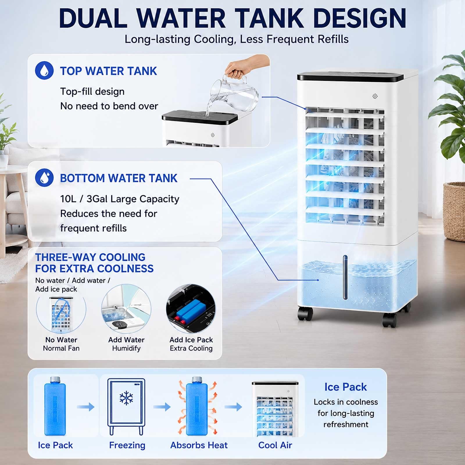 Aire Acondicionado Portátil 4 in 1, Raffreddatore d'Aria con Telecomando, Serbatoio dell'Acqua da 10 Litri, Oscillazione a 90°, Timer da 15 Ore e 3 Velocità per Interni