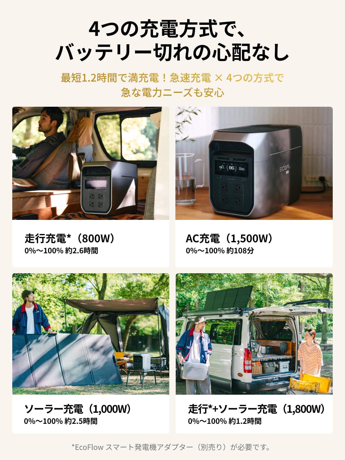 Amazon.co.jp: EcoFlow ポータブル電源 DELTA 3 Max Plus +バッテリー+
