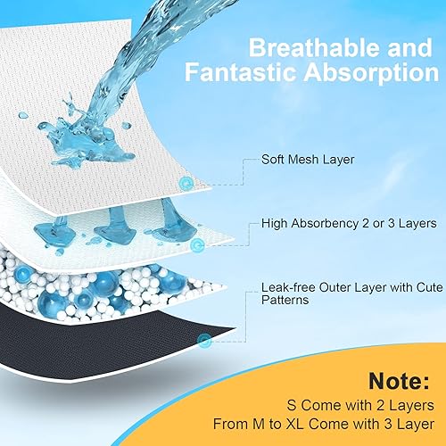 Miniatura 4 de Pañales lavables para perros machos, bandas para el vientre para perros machos, paquete de 3 pañales para perros de alta absorción, pañales