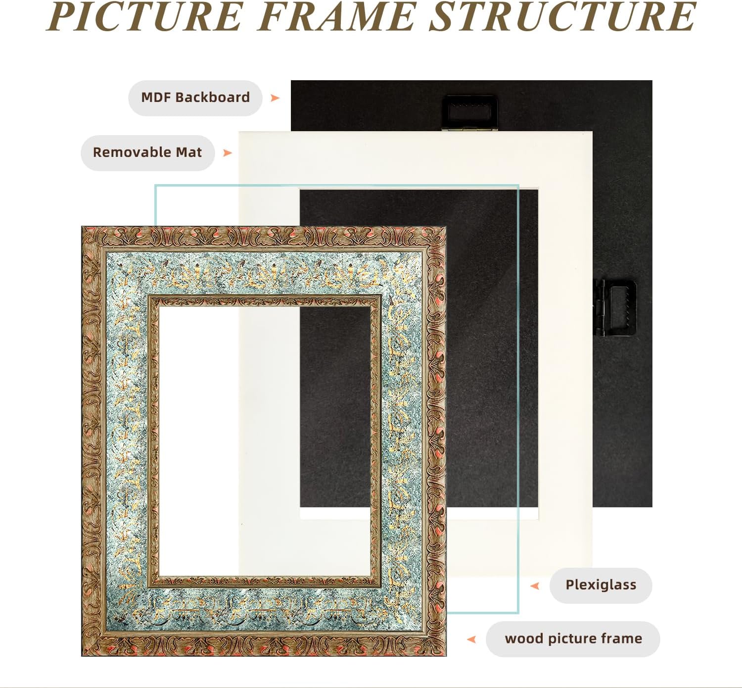 BWPFRAME Vintage 8x10 Picture Frame Matted to 5x7, Solid Wood, Ornate Frame,Emerald Green Hand Carved Relief Floral Border,with PlexiGlass and Backer, Wall Display Frame for Photos and Prints