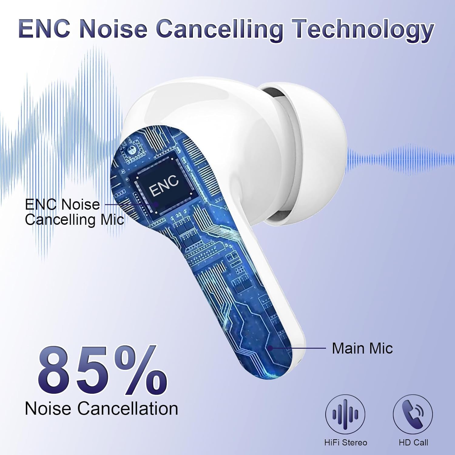Écouteurs Bluetooth Sans Fil, 2026 Casque Bluetooth Micro Anti-Bruit, Ecouteur sans fil Stéréo Hi-Fi, 48H Oreillette Bluetooth Contrôle Tactile, Bluetooth 5.4, Étanche IP7 Sport Pour iOS/Android