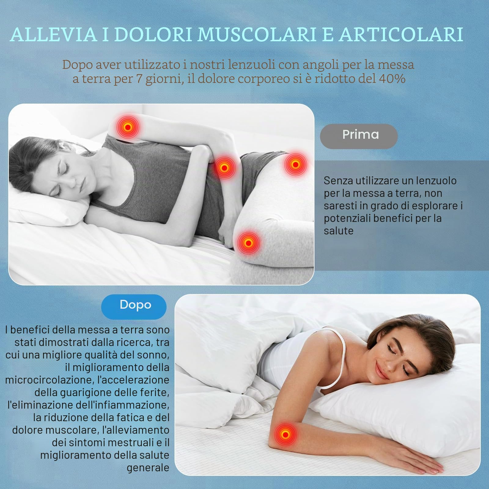 Lenzuolo di messa a terra conduttivo, Grounding Bed Sheet, Tappetino da terra secondo la norma UE, con 5% fibra d'argento e 95% cotone biologico, per Sonno Migliore Recupero Energetico (180x200cm)