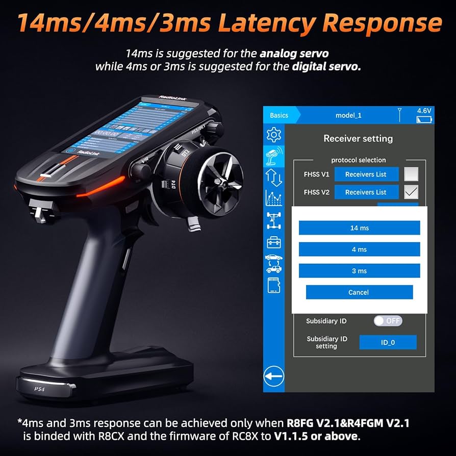 Radiolink RC8X 8 Channels 2.4G RC Transmitter and R8FG & R4FGM 2