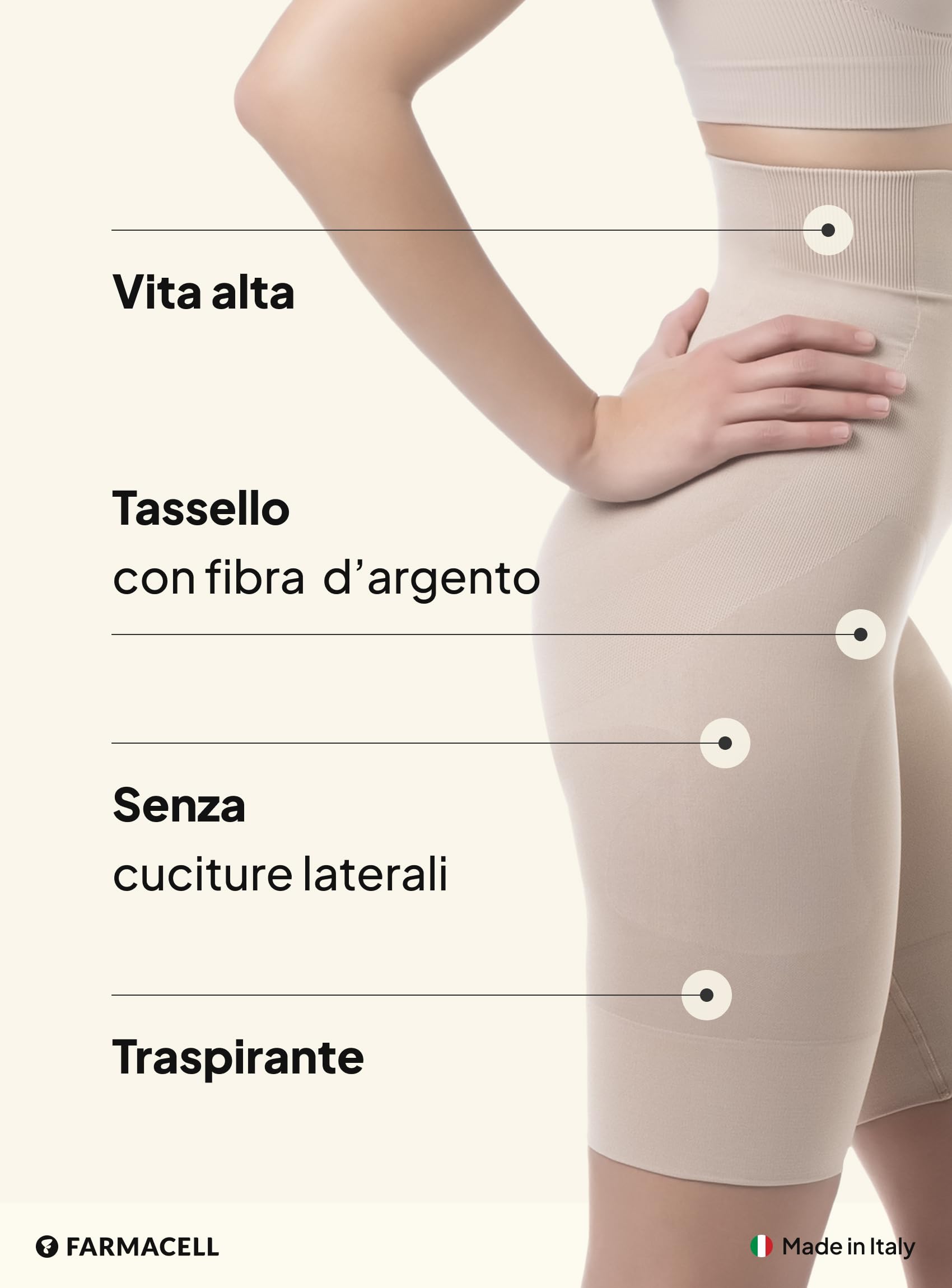 FarmaCell Guaina Contenitiva Donna, Intimo Modellante Pancia Piatta, Push-Up Glutei, Made in Italy, 603