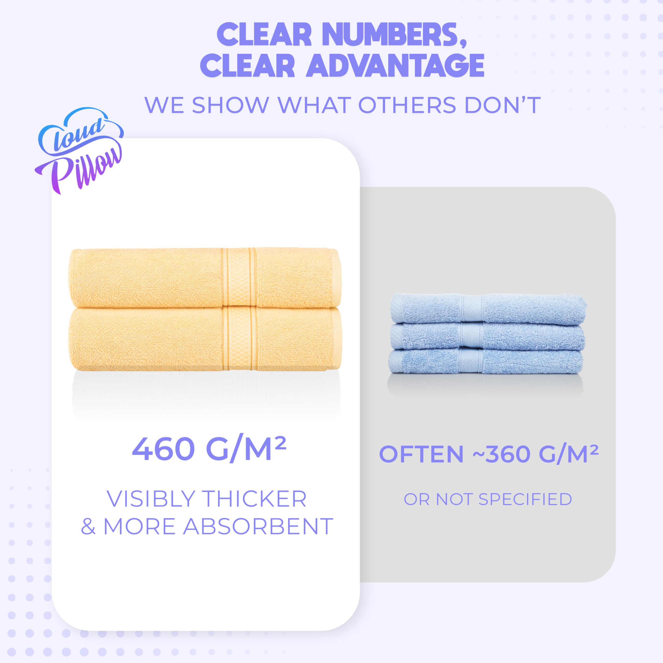 Cloud Pillow Juego de Toallas 8 Piezas – 100% Algodón – 2 Toallas de Baño 68x135cm, 2 Toallas 40x70cm y 4 Toallitas 30x30cm – Suaves, Muy Absorbentes y Duraderas