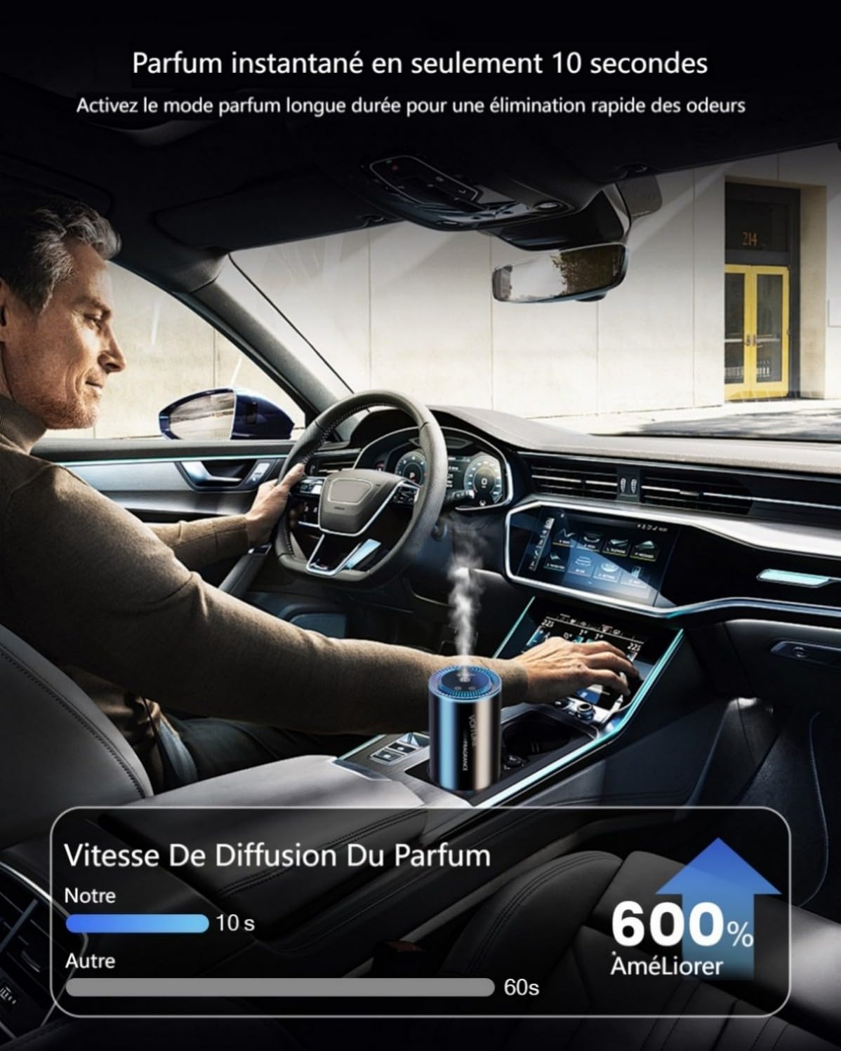 Diffuseur Voiture avec 50ml Parfum (Cologne), Sent Bon Diffuseur Électrique, On/Off Automatique, Atomiseur Ultrasonique, 3 Modes, Batterie Intégrée, Diffuseur d'Arômes pour Voiture Durée 5 Mois BJ-577