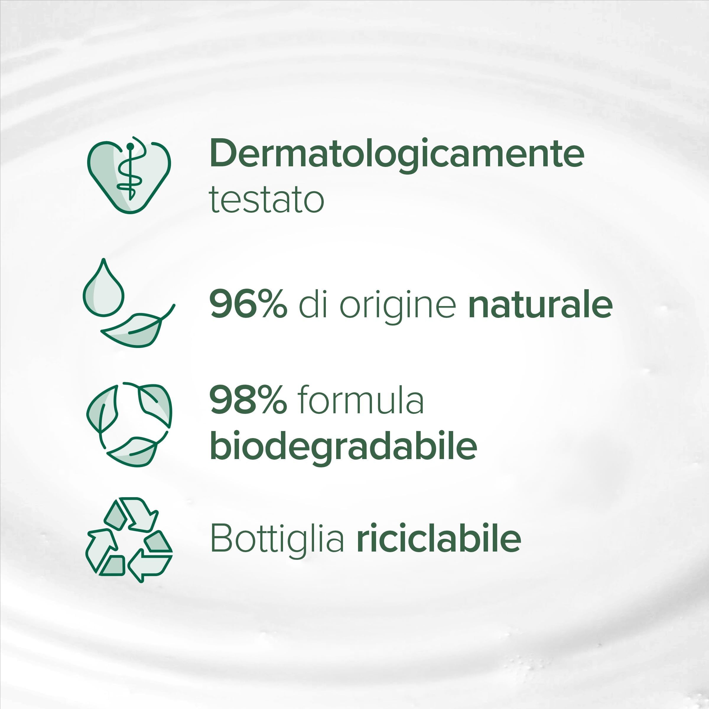 Palmolive Naturals Sapone Liquido Mani Latte e Miele 300 ml x 12 | 96% formula biodegradabile | Con latte idratante | Formula delicata |Bottiglia Riciclabile | Dermatologicamente testato