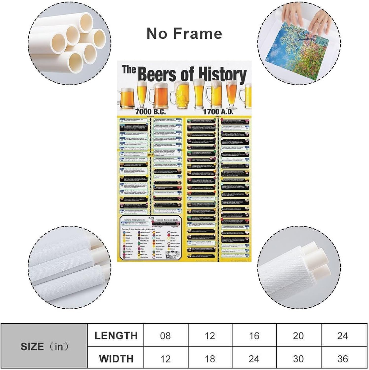 THE BEERS OF HISTORY Canvas Printing POSTER - BEER ALCOHOL CHART LIST, For Cafe Beer Club Wall Home Decoration Aesthetic 16x24inch(40x60cm)