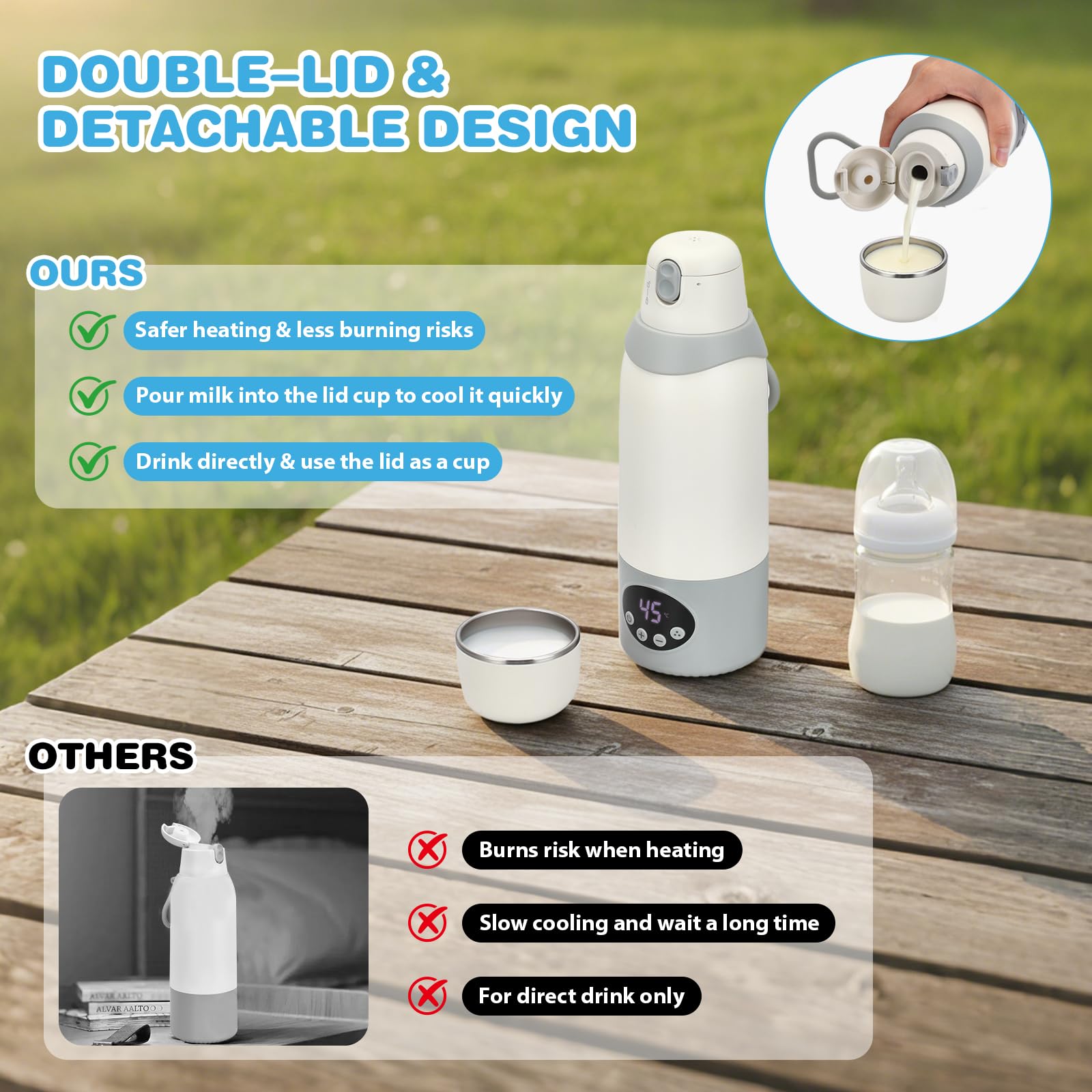Tragbarer Flaschenwärmer Baby 500ml,22 Stufen,12000mAh Akku,316 Edelstahl | 37–55°C Präzise Temperaturkontrolle, USB-C, Pasteurisierung, 18h Warmhalten und auslaufsicheres Doppel-Deckel-Design
