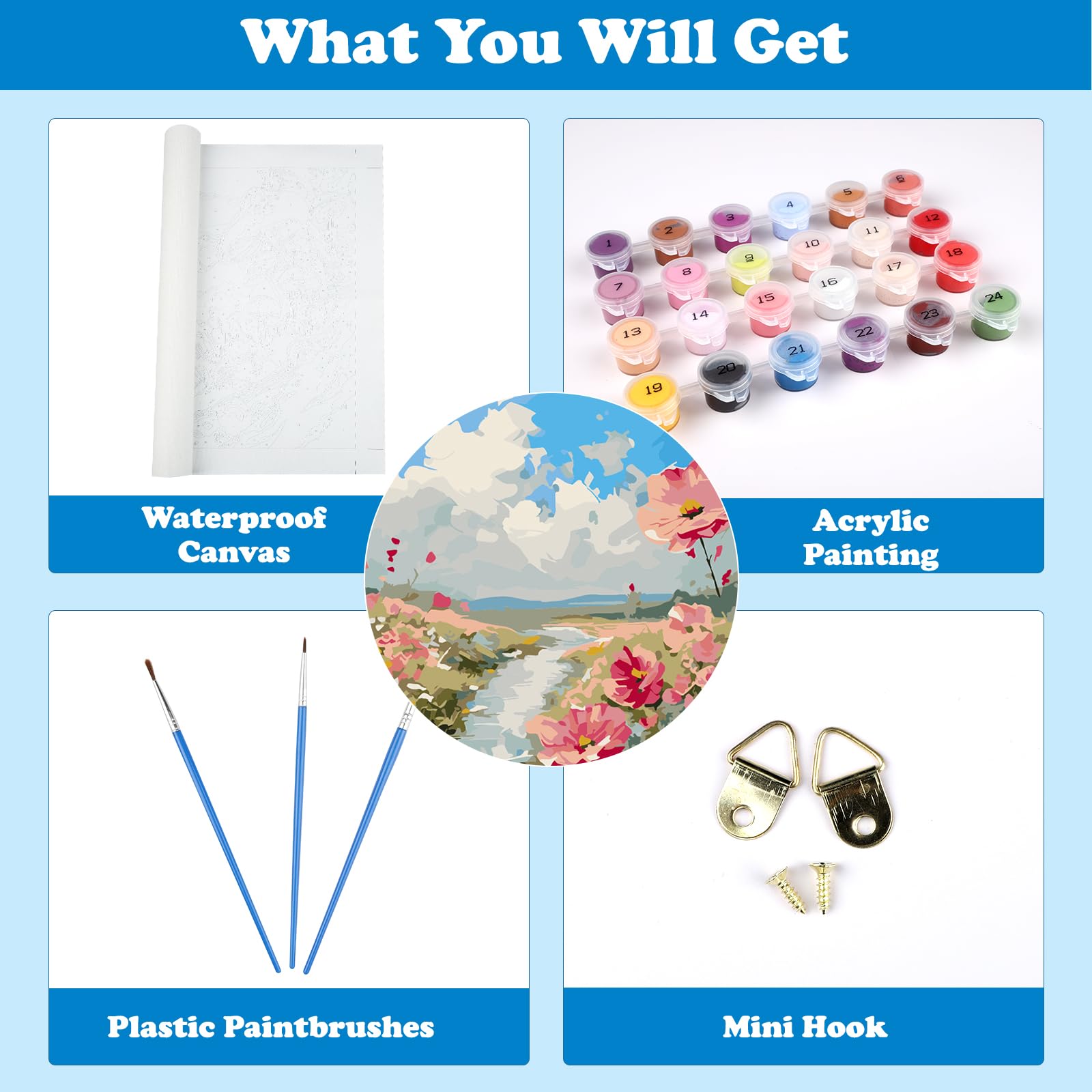 CEOVR Dipingere Con i Numeri Adulti Pappagallo,Paint by Numbers Adulti Kits Fiore DIY Creart Painting Adulti Kit,Fiume 40x50 cm Senza Cornice Painting by Numbers per Principianti