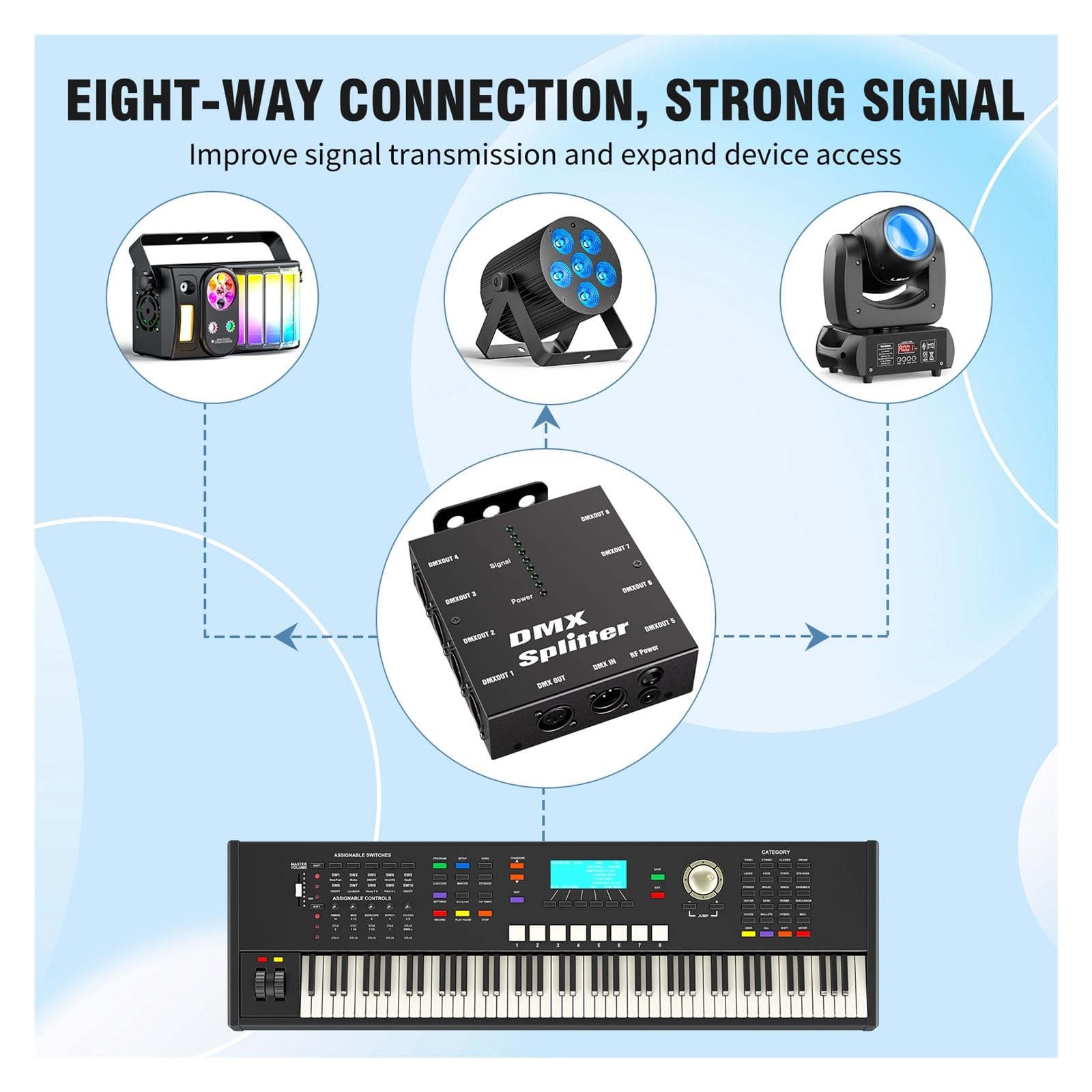 Controlador DMX, Controlador de iluminación LED con divisor DMX aislado 8 vías, amplificador universal ramas salidas 3 pines for señales