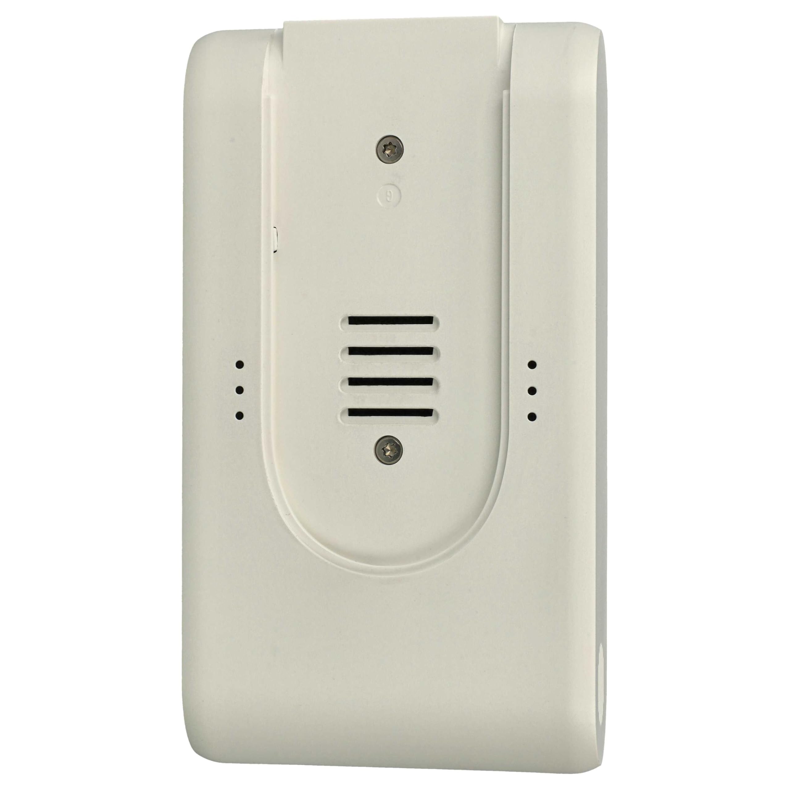 vhbw batteria sostituisce Dreame P2046-7S1P-BCB, 3027689, P2046-7S1P-BCA per aspirapolvere bianco (2500mAh, 25,2V, Li-Ion)