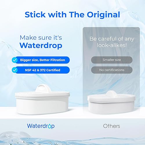 Miniatura 2 de Waterdrop WD-PF-01A Plus Filtros de repuesto certificados NSF para todos los sistemas de filtración Waterdrop Pitcher, duran hasta 3 meses o 200