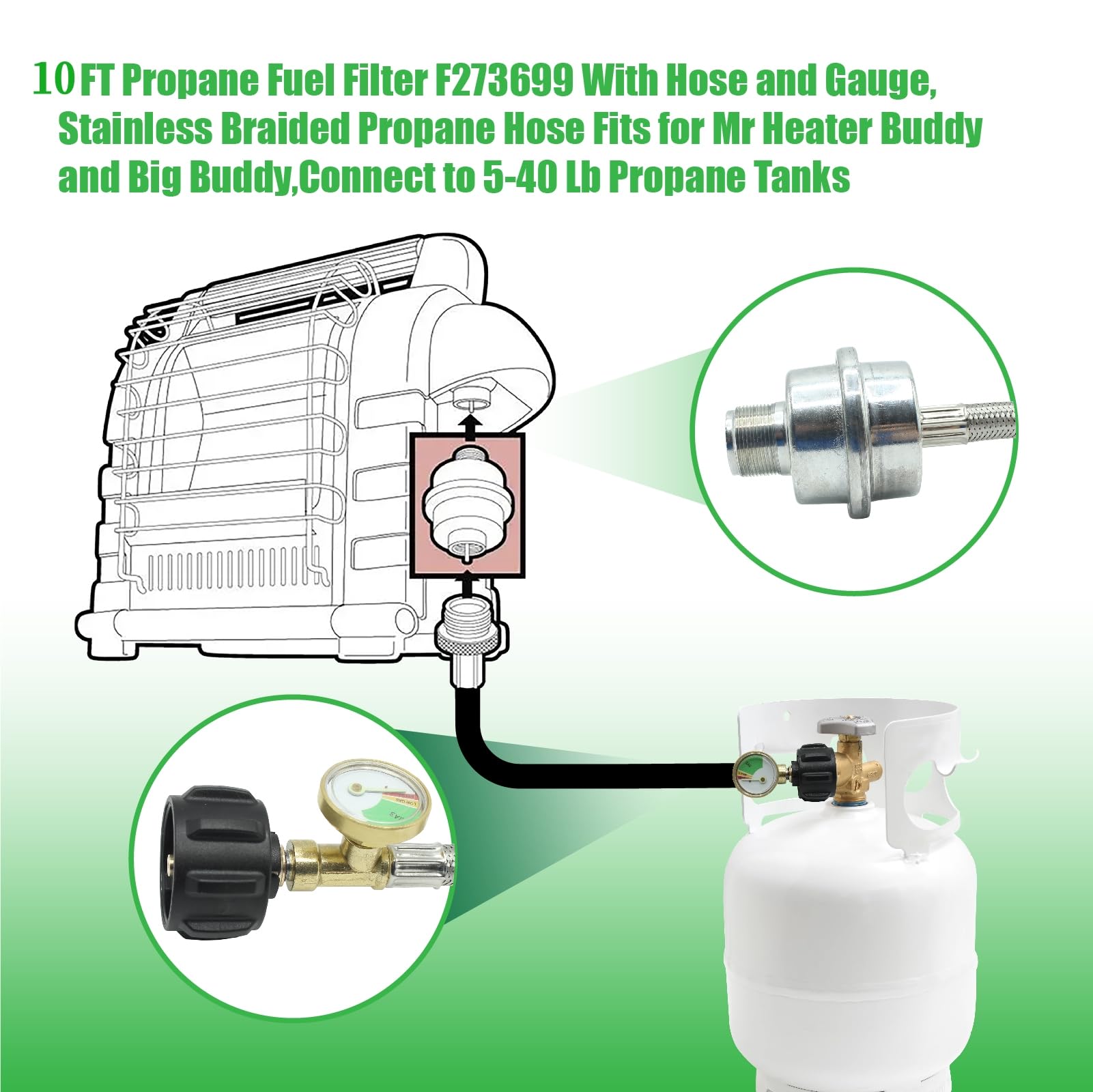 Filtro carburante propano da 3 m F273699 con tubo e manometro, tubo in acciaio inox intrecciato per propano adatto per Mr Heater Buddy e Big Buddy, da collegare a serbatoi di propano da 2,3 a