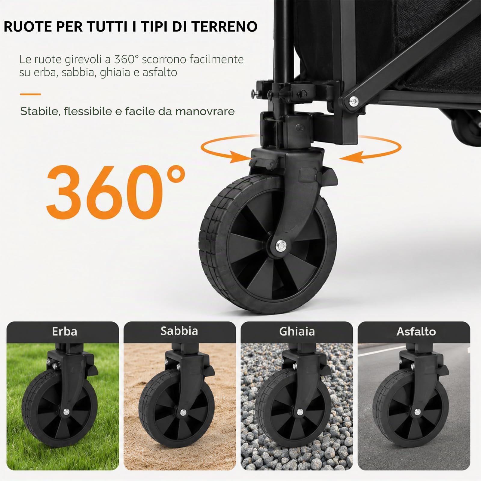 NCONCO Carrello Pieghevole con Ruote, 100L 150KG Carrello Spesa e Spiaggia | Carrello da Campeggio Portatile con Maniglia Regolabilee Ruote Larghe 360°, Carrellino Trasporto per Giardino e Auto