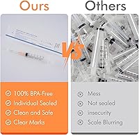Vista 6 de Paquete de 50 jeringas desechables de 0.1 onzas líquidas con aguja, jeringas Luer Lock de 0.88 oz, 1 pulgada, envueltas individualmente