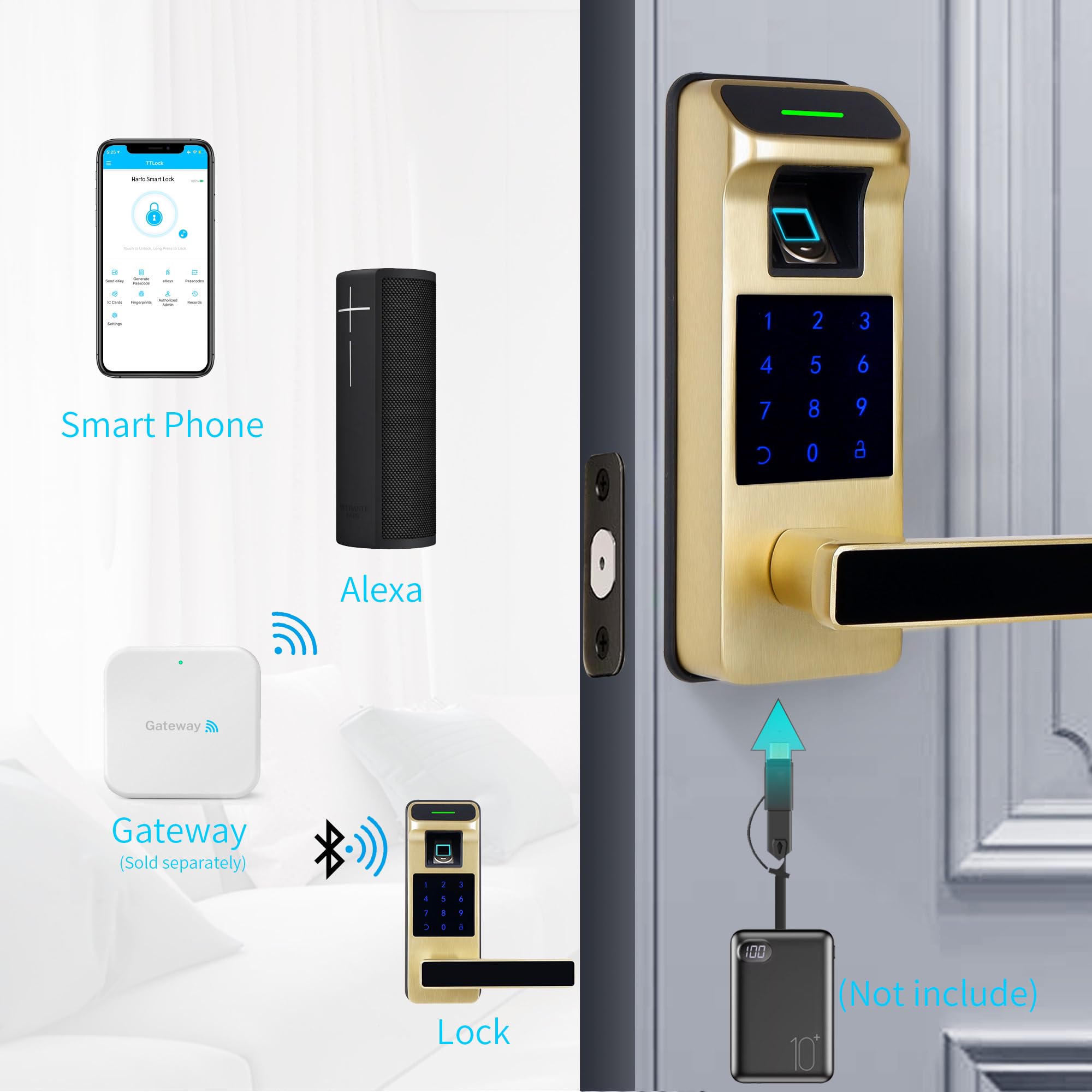 Serratura per porta con impronte digitali, resistente, senza chiave, serratura intelligente 5 in 1, con tastiera touchscreen, serratura senza chiave con maniglia reversibile, serratura con