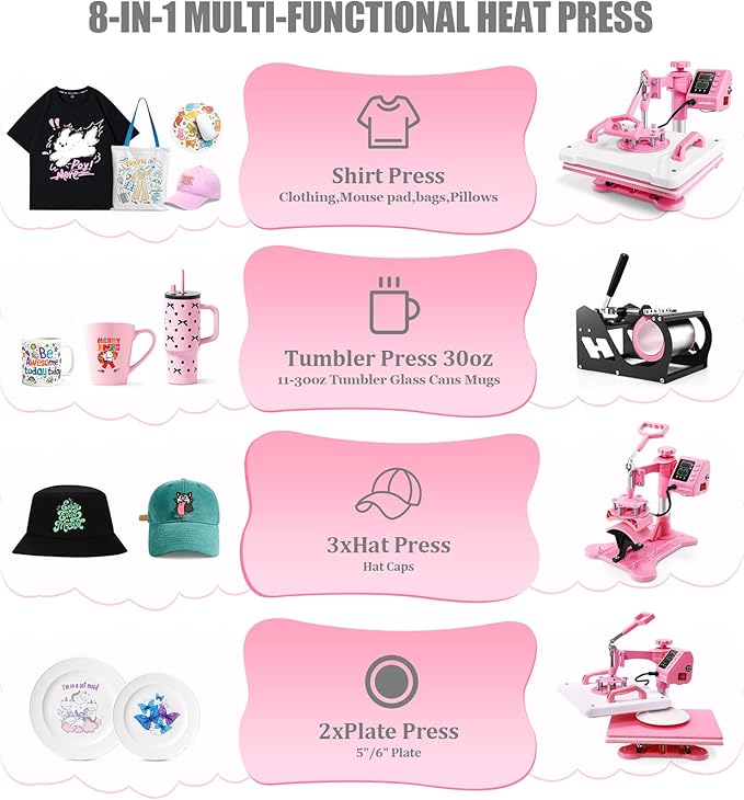 Prensa Térmica Whubefy 12x15, 5 en 1, Color Rosa miniatura 4