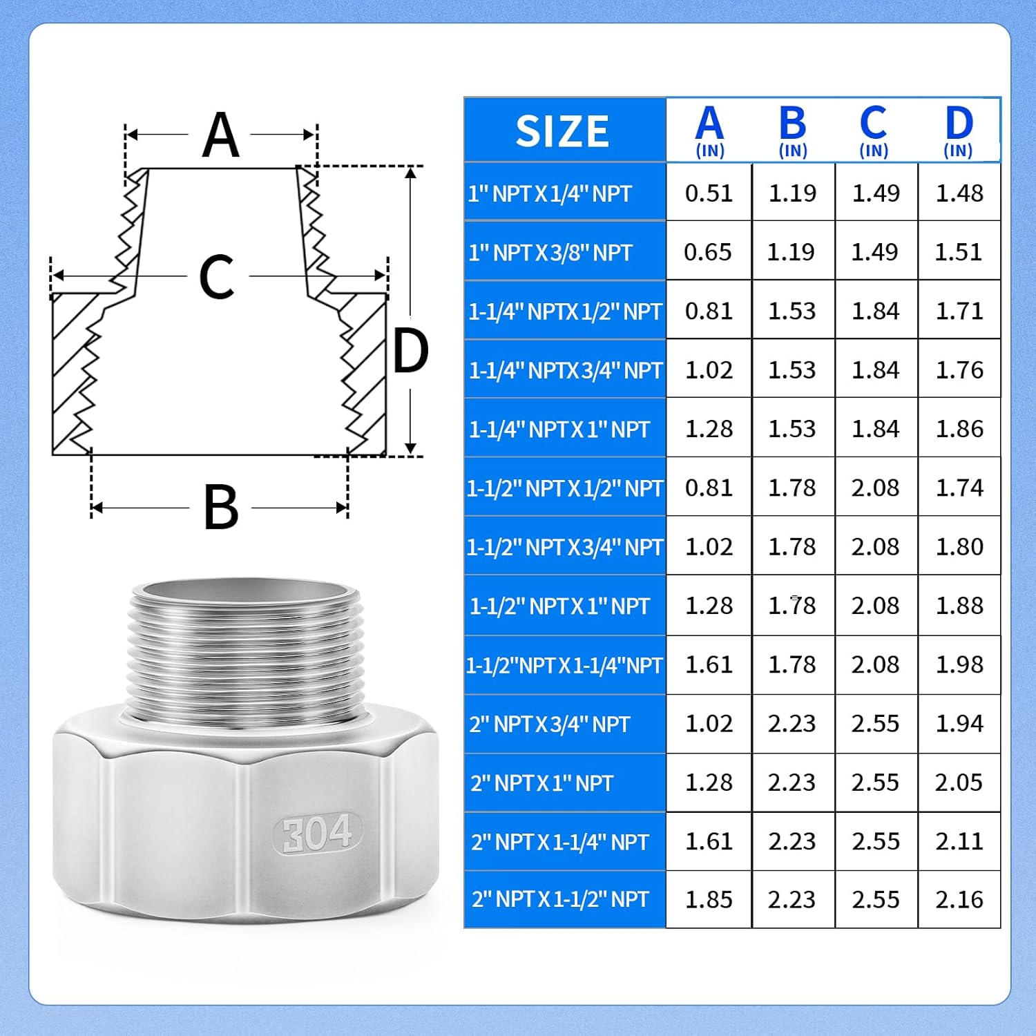 ChillWaves 304 Stainless Steel Pipe Fitting, Reducer Adapter 2" NPT Female x 3/4" NPT Male Thread Adapter(1-PACK)